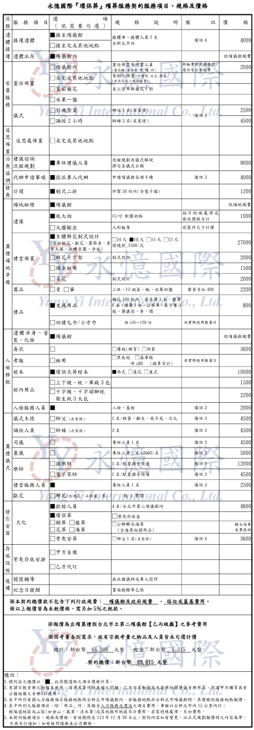 樹葬價格